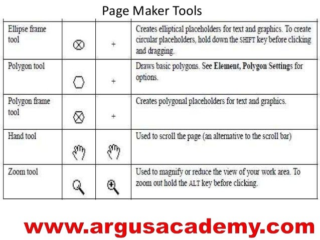 Adobe Pagemaker 7.0 Shortcut Keys Pdf